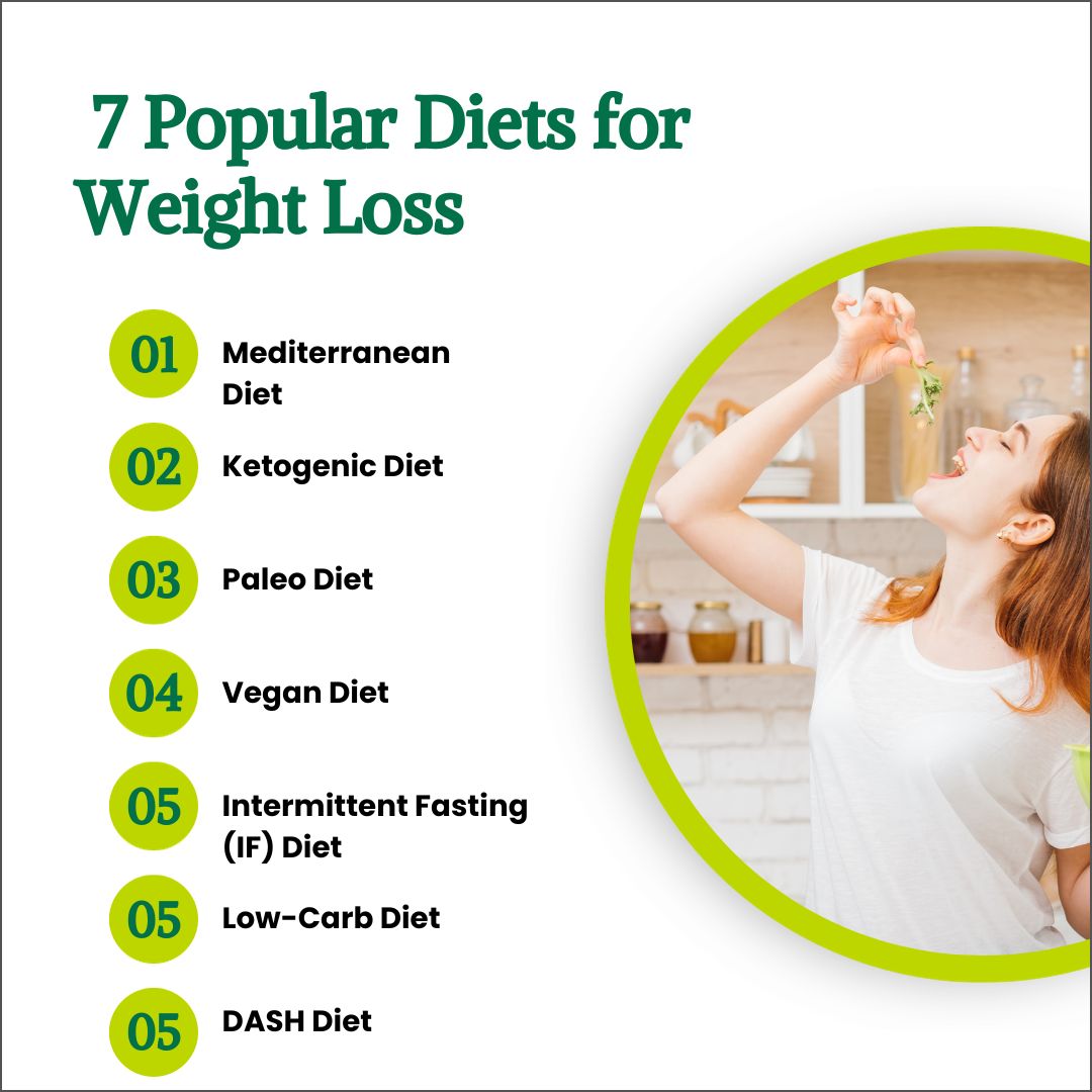 7 Most Popular Diet for Weight Loss
